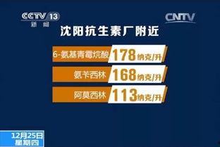 珠江新闻台爆料热线,聚焦民生,倾听民声 第2张 珠江新闻台爆料热线,聚焦民生,倾听民声 第2张